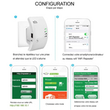 Répéteur WiFi